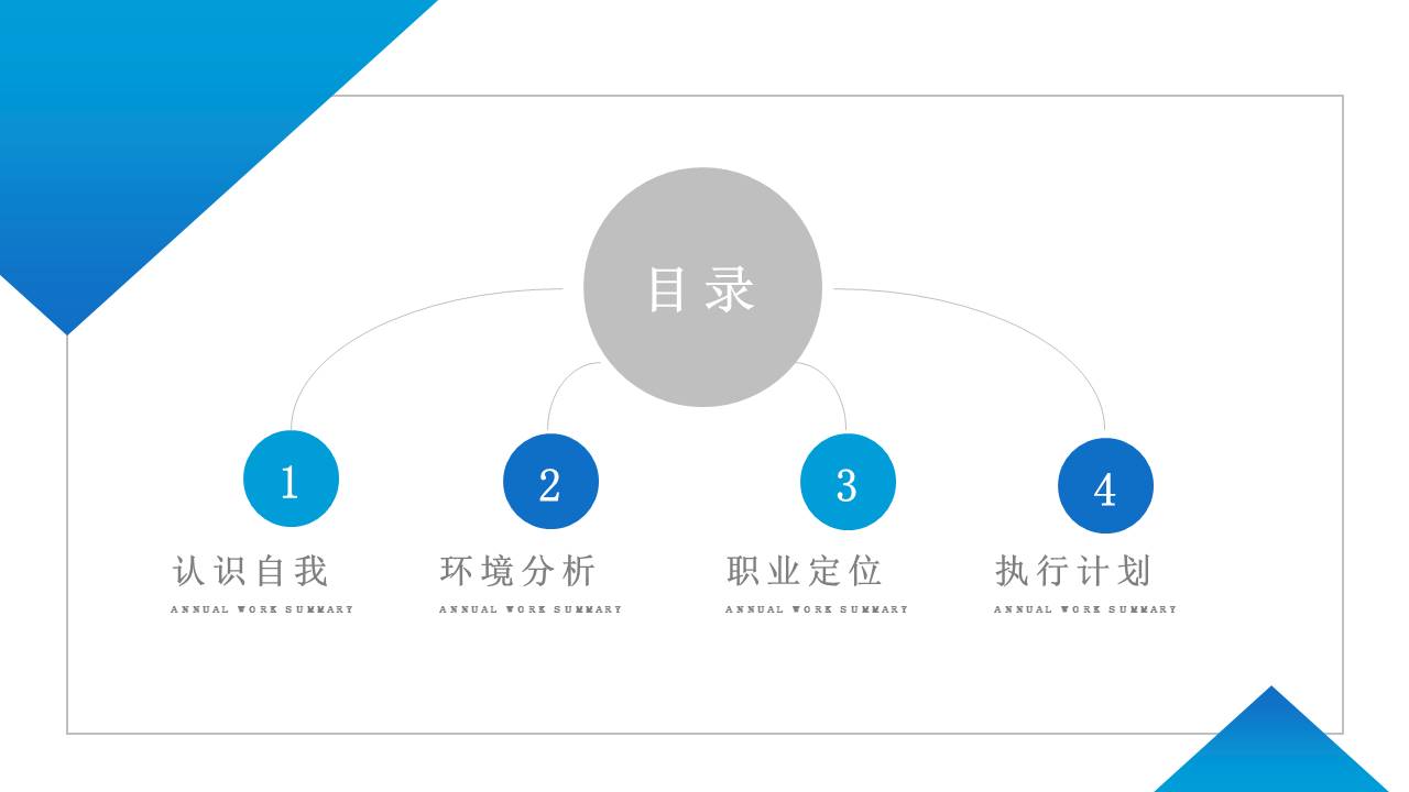 大学生职业规划 (19).pptx